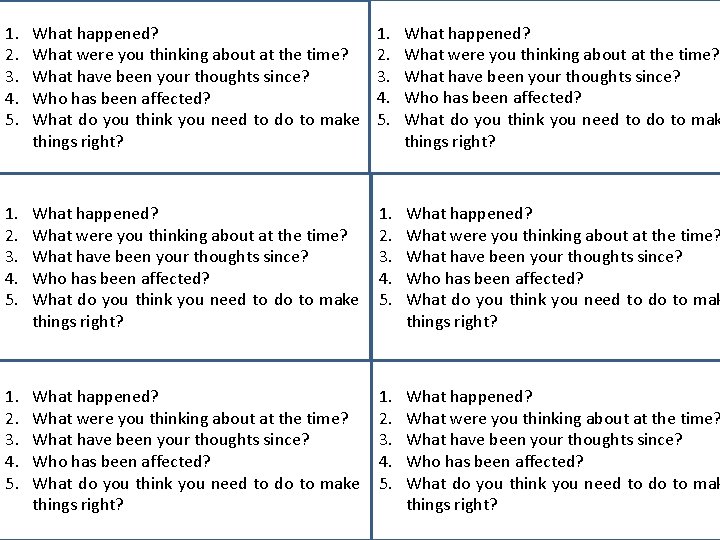 1. 2. 3. 4. 5. What happened? What were you thinking about at the