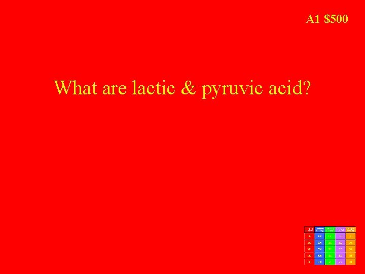 A 1 $500 What are lactic & pyruvic acid? 