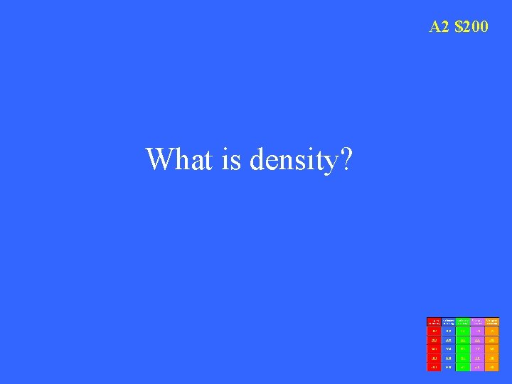 A 2 $200 What is density? 