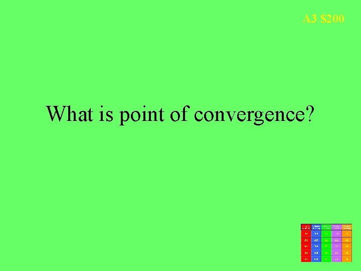 A 3 $200 What is point of convergence? 