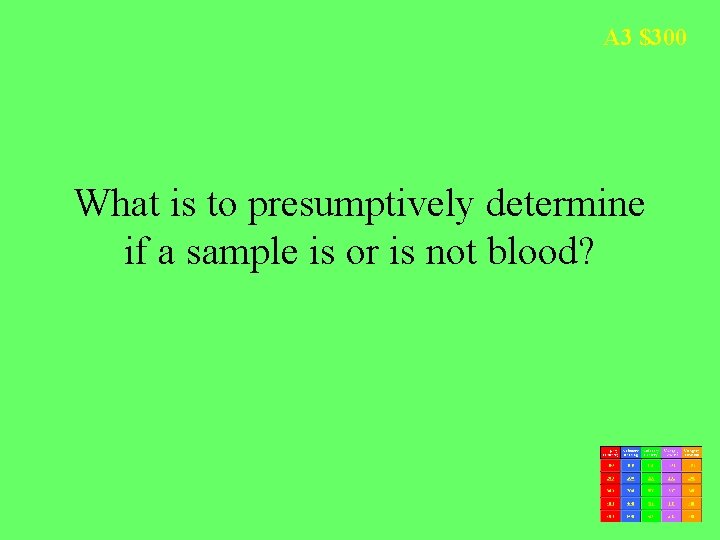 A 3 $300 What is to presumptively determine if a sample is or is