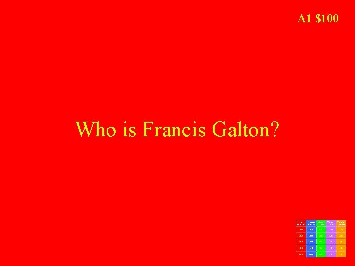 A 1 $100 Who is Francis Galton? 