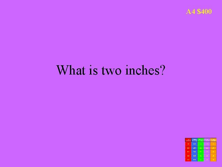 A 4 $400 What is two inches? 
