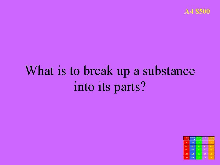 A 4 $500 What is to break up a substance into its parts? 