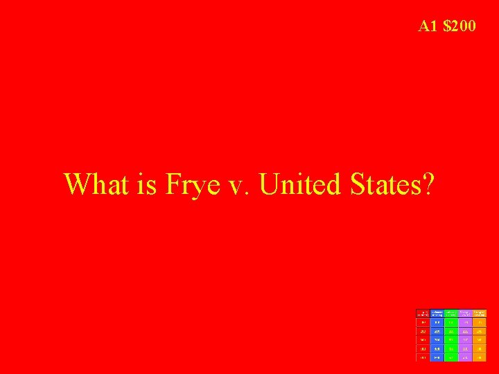 A 1 $200 What is Frye v. United States? 