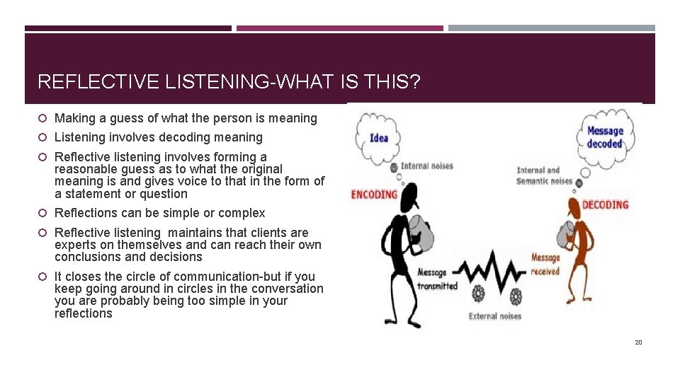 REFLECTIVE LISTENING-WHAT IS THIS? Making a guess of what the person is meaning Listening