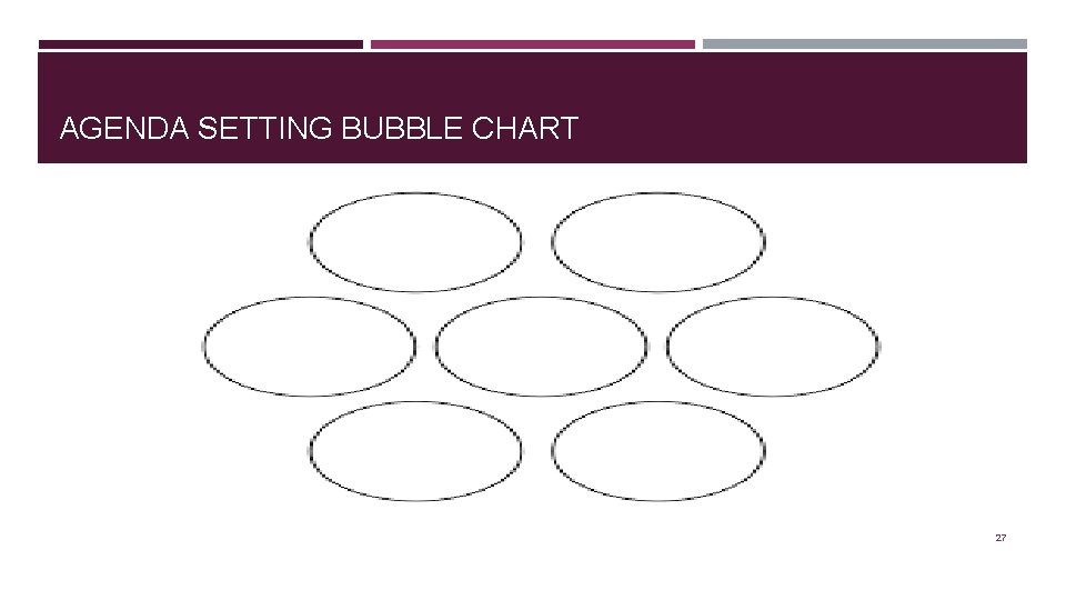 AGENDA SETTING BUBBLE CHART 27 