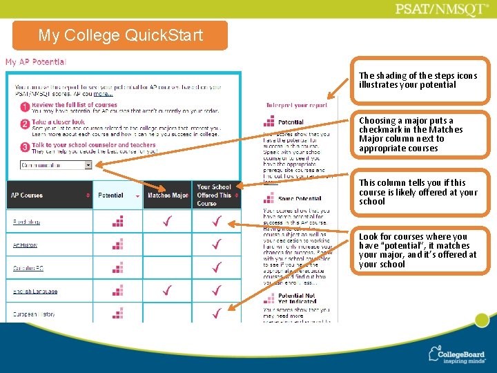 My College Quick. Start The shading of the steps icons illustrates your potential Choosing