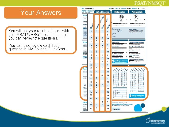 Your Answers You will get your test book back with your PSAT/NMSQT results, so