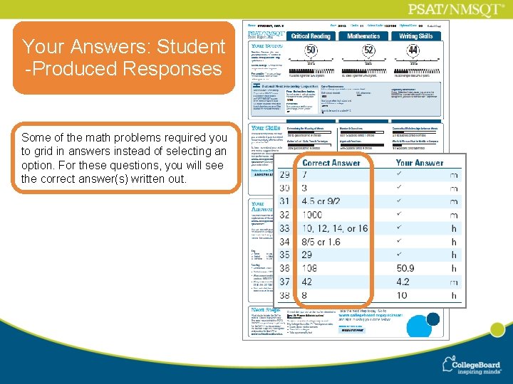 Your Answers: Student -Produced Responses Some of the math problems required you to grid