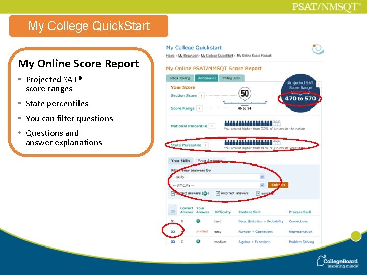 My College Quick. Start My Online Score Report • Projected SAT® score ranges •
