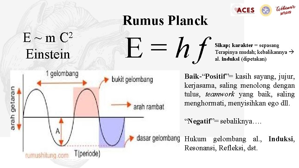 Rumus Planck E ~ m C 2 Einstein E=hf Sikap; karakter = sepasang Terapinya