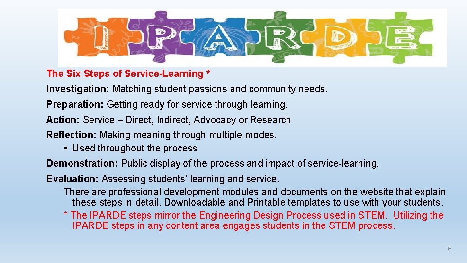 The Six Steps of Service-Learning * Investigation: Matching student passions and community needs. Preparation: