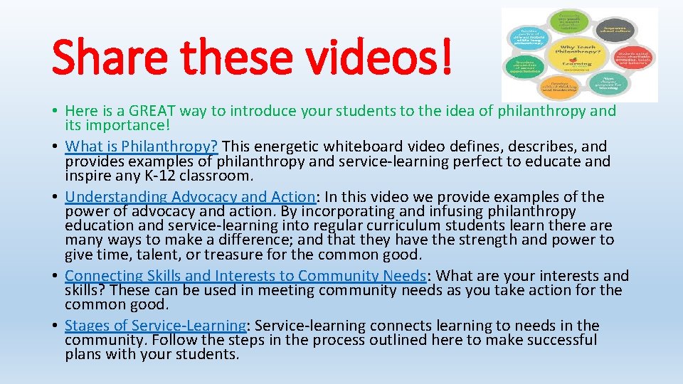 Share these videos! • Here is a GREAT way to introduce your students to