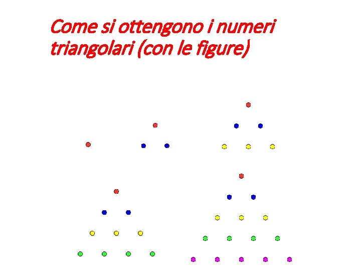 Come si ottengono i numeri triangolari (con le figure) 