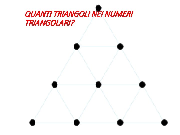 QUANTI TRIANGOLI NEI NUMERI TRIANGOLARI? 