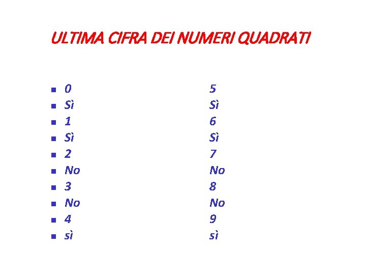 ULTIMA CIFRA DEI NUMERI QUADRATI 0 Sì 1 Sì 2 No 3 No 4