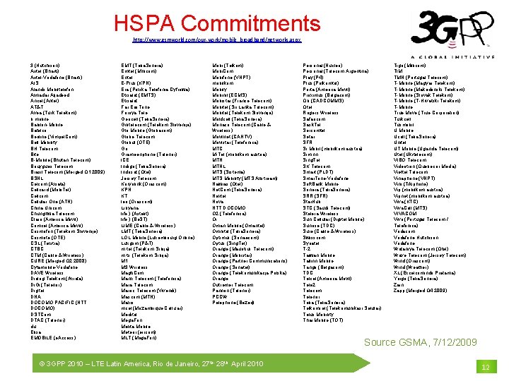 HSPA Commitments http: //www. gsmworld. com/our-work/mobile_broadband/networks. aspx 3 (Hutchison) Airtel (Bharti) Airtel-Vodafone (Bharti) AIS