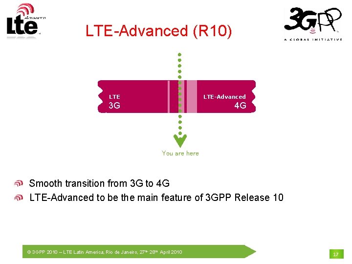 LTE-Advanced (R 10) LTE-Advanced 3 G 4 G You are here Smooth transition from