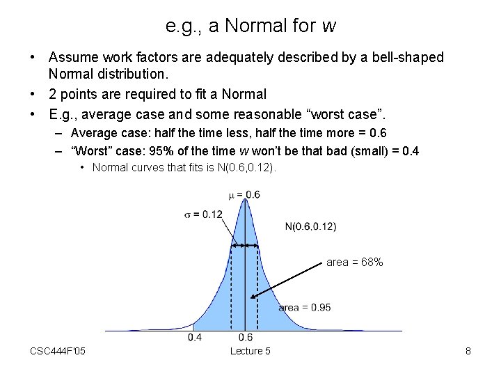 e. g. , a Normal for w • Assume work factors are adequately described