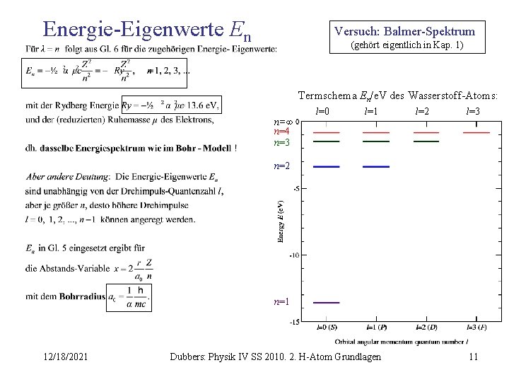Energie-Eigenwerte En Versuch: Balmer-Spektrum (gehört eigentlich in Kap. 1) Termschema En/e. V des Wasserstoff-Atoms: