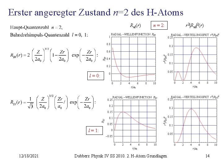 Erster angeregter Zustand n=2 des H-Atoms Rnl(r) n = 2: r 2|Rnl|2(r) l =