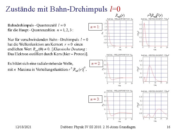 Zustände mit Bahn-Drehimpuls l=0 Rn 0(r) r 2|Rn 0|2(r) n = 1: n =