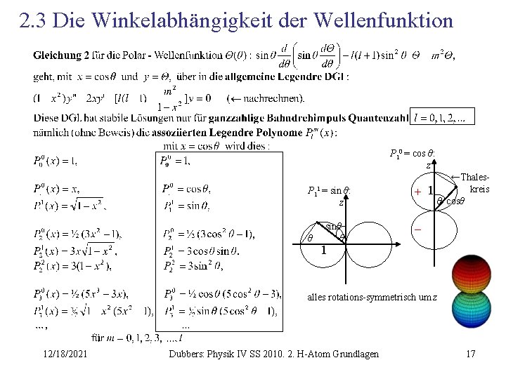 2. 3 Die Winkelabhängigkeit der Wellenfunktion P 10 = cos θ: z P 11