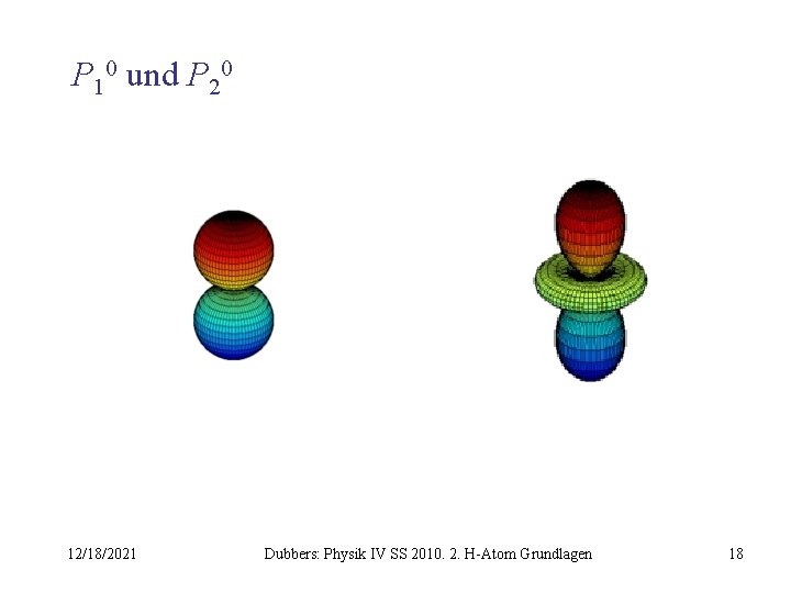 P 10 und P 20 12/18/2021 Dubbers: Physik IV SS 2010. 2. H-Atom Grundlagen