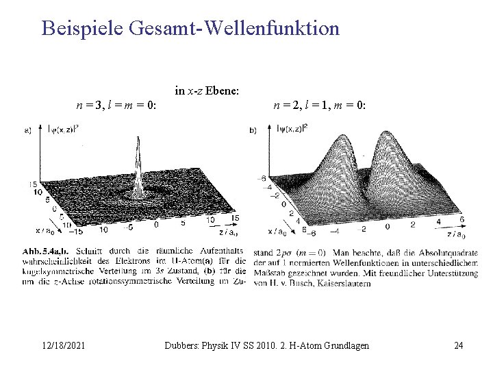 Beispiele Gesamt-Wellenfunktion in x-z Ebene: n = 3, l = m = 0: 12/18/2021