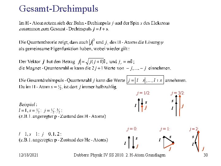 Gesamt-Drehimpuls j = 1/2: j = 3/2: s s j l l j =