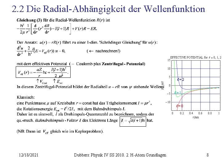 2. 2 Die Radial-Abhängigkeit der Wellenfunktion ℓ=2 ℓ=1 ℓ=0 12/18/2021 Dubbers: Physik IV SS