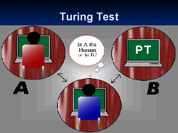 Turing Test n If a machine passes a test that we think could only