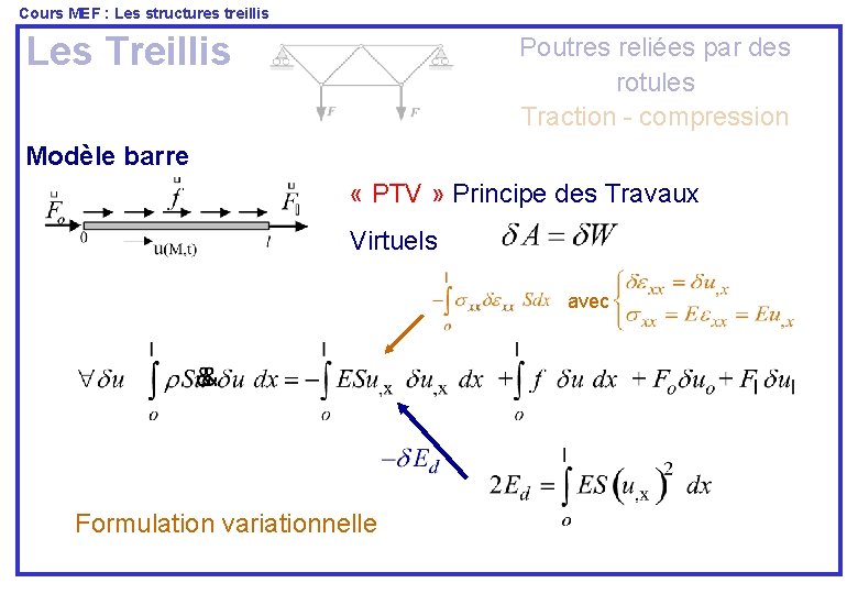 Cours MEF : Les structures treillis Les Treillis Poutres reliées par des rotules Traction