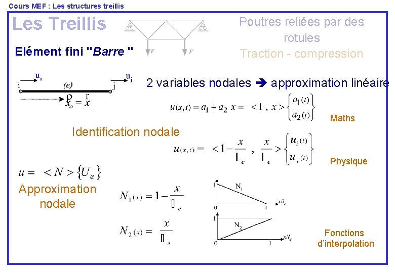 Cours MEF : Les structures treillis Les Treillis Poutres reliées par des rotules Traction