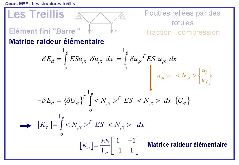 Cours MEF : Les structures treillis Les Treillis Elément fini "Barre " Matrice raideur
