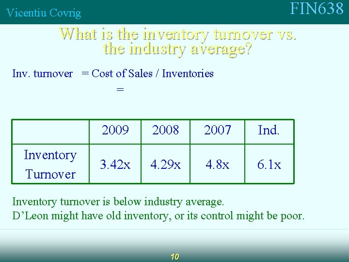 FIN 638 What is the inventory turnover vs. the industry average? Vicentiu Covrig Inv.
