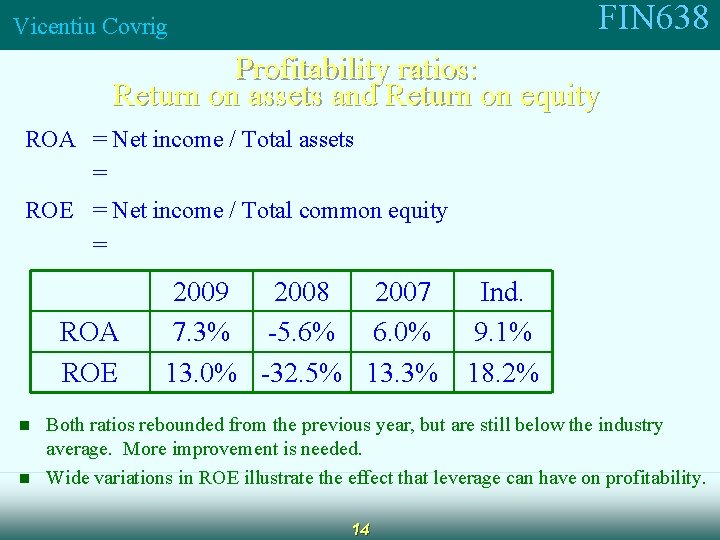 FIN 638 Vicentiu Covrig Profitability ratios: Return on assets and Return on equity ROA