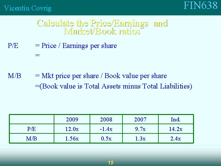 FIN 638 Vicentiu Covrig Calculate the Price/Earnings and Market/Book ratios P/E = Price /