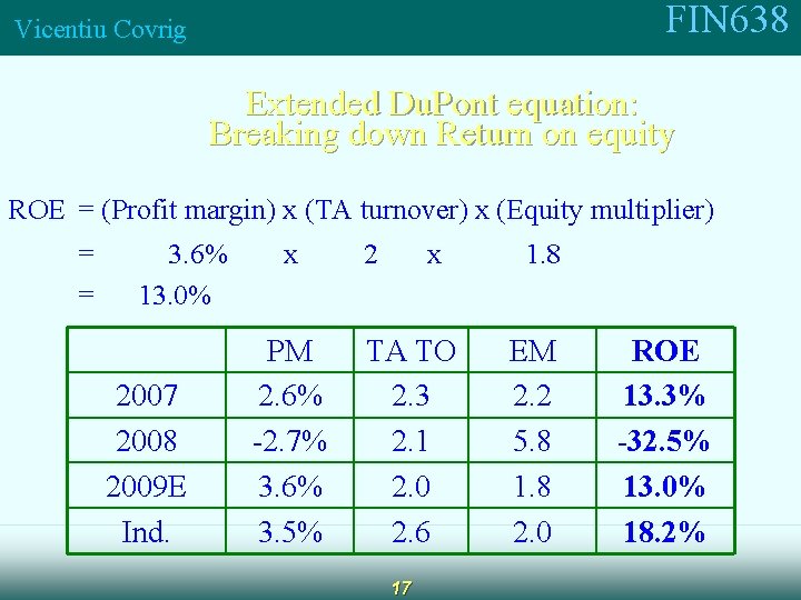 FIN 638 Vicentiu Covrig Extended Du. Pont equation: Breaking down Return on equity ROE