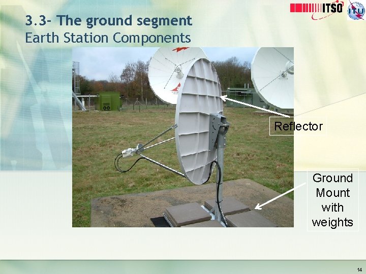 3. 3 - The ground segment Earth Station Components Reflector Ground Mount with weights