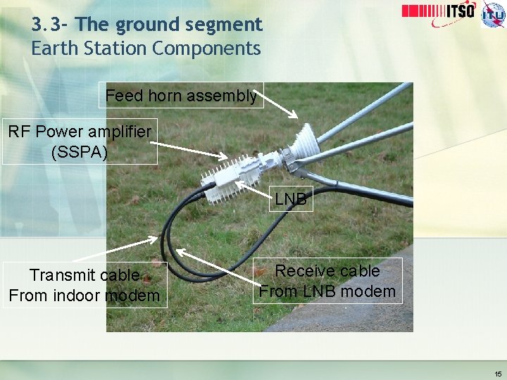 3. 3 - The ground segment Earth Station Components Feed horn assembly RF Power