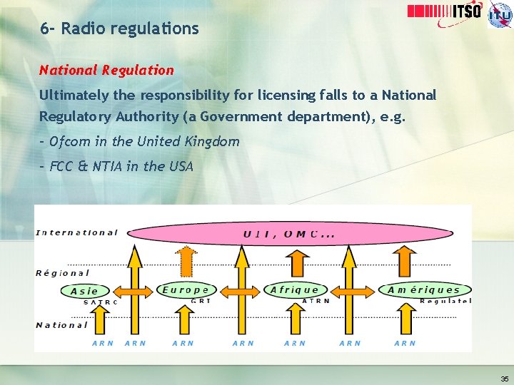 6 - Radio regulations National Regulation Ultimately the responsibility for licensing falls to a