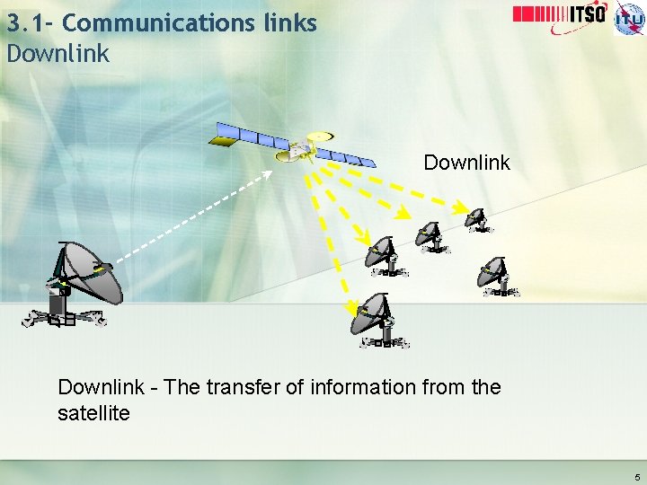 3. 1 - Communications links Downlink - The transfer of information from the satellite