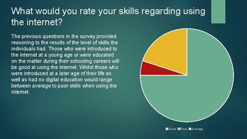 What would you rate your skills regarding using the internet? The previous questions in