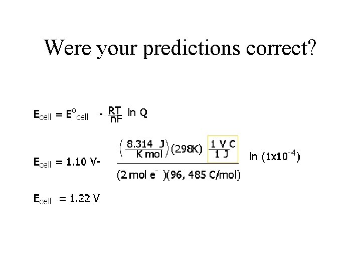 Were your predictions correct? 