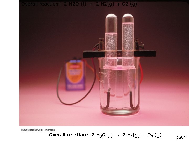 Overall reaction: 2 H 2 O (l) → 2 H 2(g) + O 2