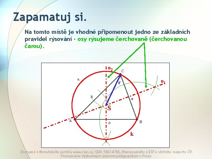 Zapamatuj si. Na tomto místě je vhodné připomenout jedno ze základních pravidel rýsování -