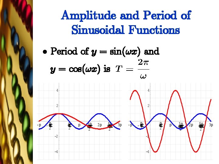 Amplitude and Period of Sinusoidal Functions l Period of y = sin(!x) and y