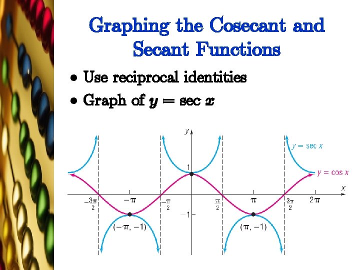 Graphing the Cosecant and Secant Functions l l Use reciprocal identities Graph of y